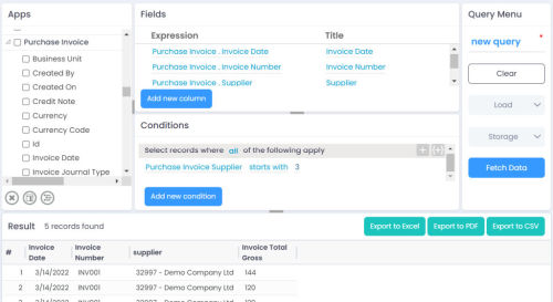 Budgeting Pivot Dashboard